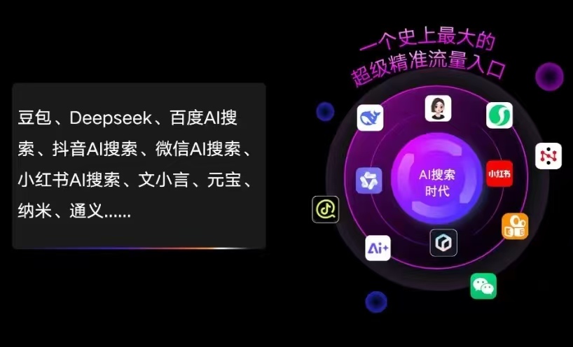 新野县AI智能推广新玩法，抢占搜索时代免费精准客源