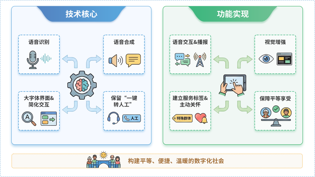 新野县AI生态｜多AI智能体GEO优化全流程：从内容创作到发布实操指南