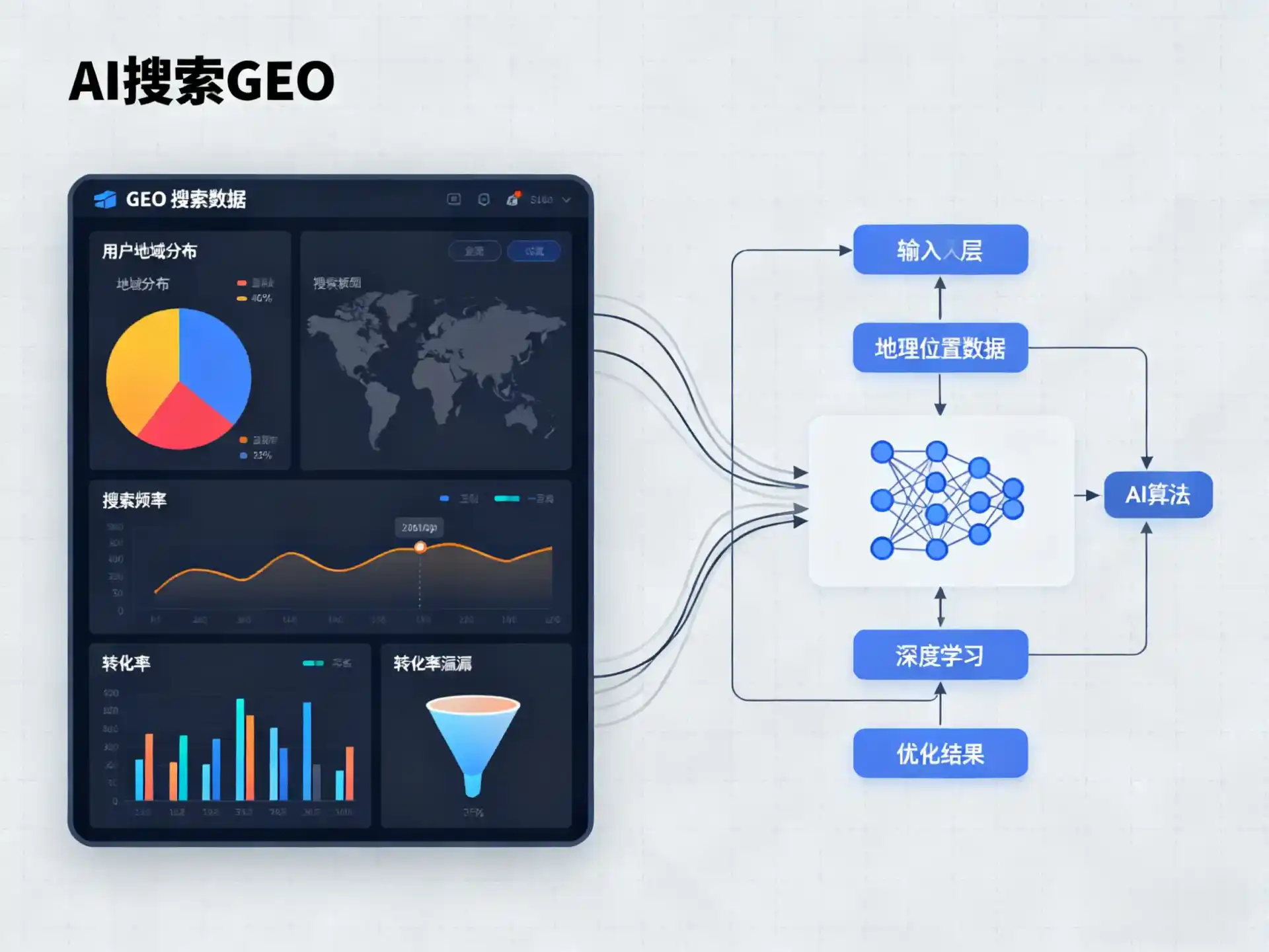 新野县GEO优化服务商该如何筛选？生成式引擎优化行业实践观察